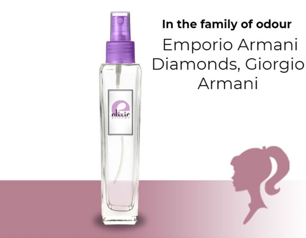Άρωμα Τύπου Emporio Armani Diamonds, Giorgio Armani