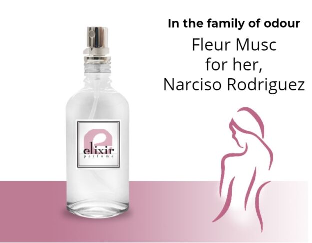 Body Mist Τύπου Fleur Musc for her, Narciso Rodriguez