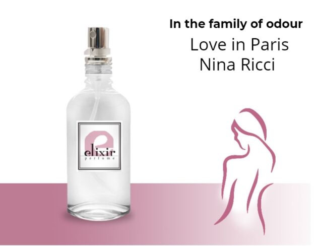 Body Mist Τύπου Love in Paris Nina Ricci