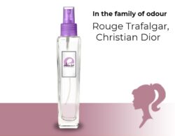 Άρωμα Τύπου Rouge Trafalgar, Christian Dior